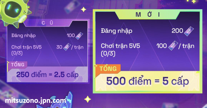 TRỰC TIẾP VÒNG PLAYOFFS TỨ PHƯƠNG ĐẠI CHIẾN MÙA XUÂN 2026 NGÀY 14/05 16 Screenshot 2026 05 23 135920